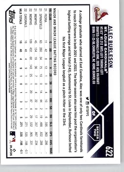 スポーツ選手 topps japan edition 2023 Alec Burleson Amazon.com: 2023 Topps Update Series 3 Baseball #US99 Alec